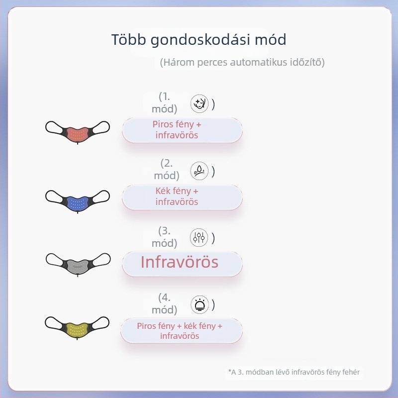 Fotonos szépségápolási eszköz ajkakhoz, USB töltéssel, állítható időtartammal, hordozható maszk-készülék