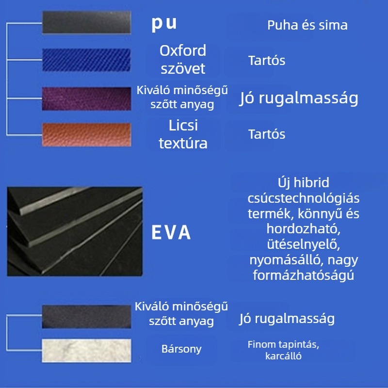 EVA fülhallgató tároló doboz vezeték nélküli Bluetooth fülhallgatókhoz, ütésálló és leesésbiztos, merevlemez-szervező, testreszabás