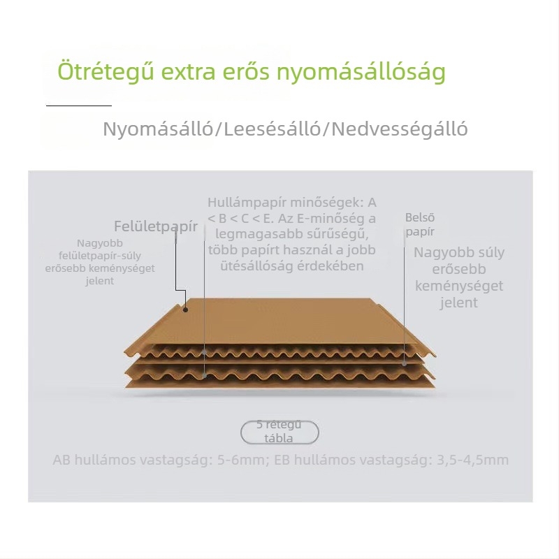 Brilliant személyre szabható kartondoboz csomagoláshoz, kis tétel, modell T2T1