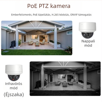 2,5 hüvelykes robbanásbiztos PTZ IP kamera POE-vel, IR éjjellátás 35 m-ig