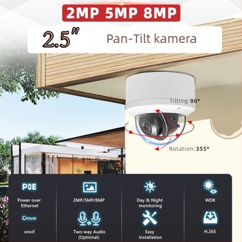 2,5 hüvelykes robbanásbiztos PTZ IP kamera POE-vel, IR éjjellátás 35 m-ig