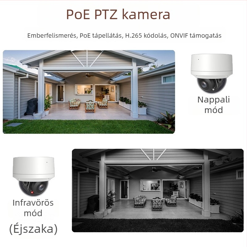 2,5 hüvelykes robbanásbiztos PTZ IP kamera POE-vel, IR éjjellátás 35 m-ig