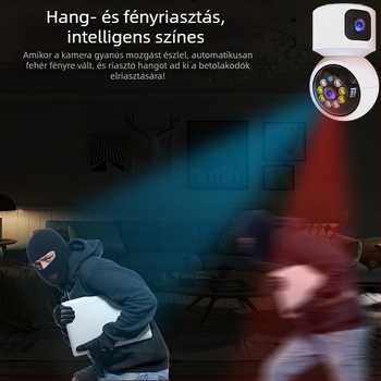 HD kétlencsés beltéri WiFi megfigyelő kamera Pan/Tilt funkcióval és kettős panorámás nézettel