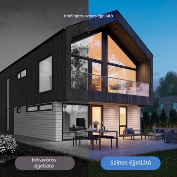 HD intelligens ötantenna beltéri biztonsági kamera, A13, 360° pan-tilt, távoli PTZ