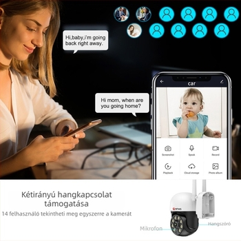Kültéri vezeték nélküli megfigyelő kamera, HD éjszakai látás, 360° PTZ, Wi-Fi