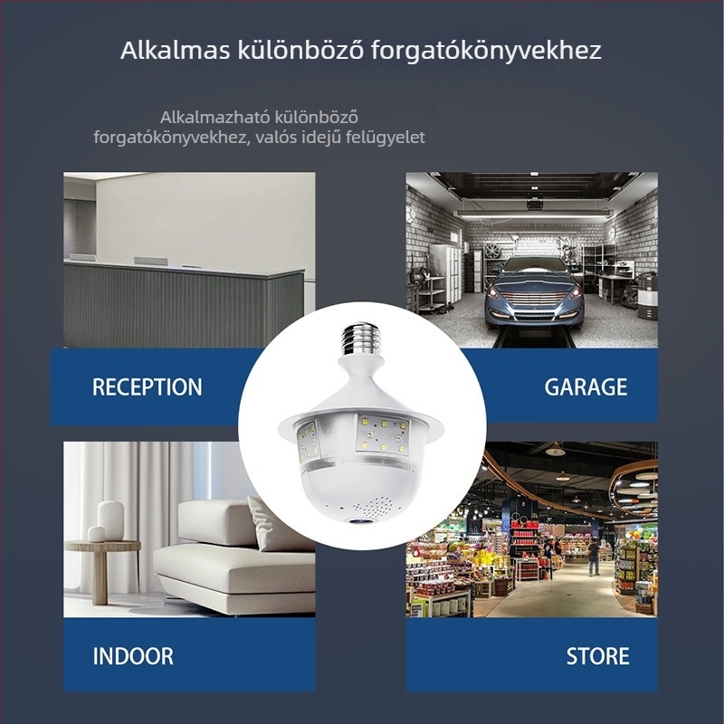 Beltéri fisheye panoráma megfigyelő kamera integrált reflektorral és vezeték nélküli okos HD világítótest