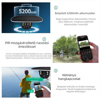 Napelemes graffiti-stílusú intelligens kültéri Wi‑Fi megfigyelő kamera, HD videóval