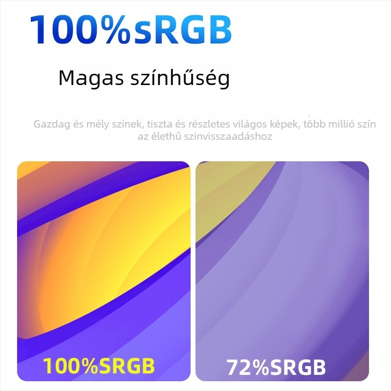 14 hüvelykes ultra vékony fém hordozható monitor PC-hez, külső hordozható kijelző, vékony gaming monitor IPS panellel, 1920x1200, 16:10, HDMI, 400 cd/m², kontraszt 1500:1, válaszidő 20 ms, súly 800 g