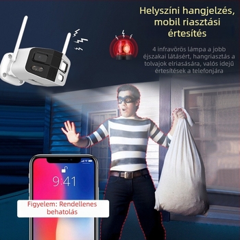 Tuya 180°-os panoráma éjjellátó kamera kültéri használatra, IP66 vízálló, távoli megfigyelés
