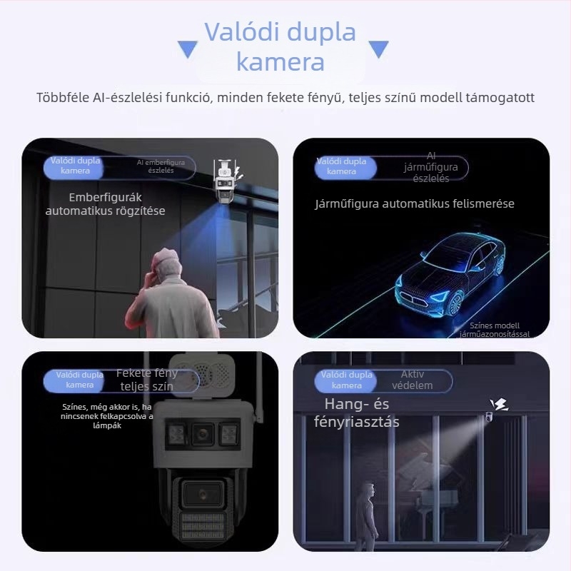 4G kamera két lencsével, éjjellátás, távoli megfigyelés mobilon, emberkövetés és interkom.