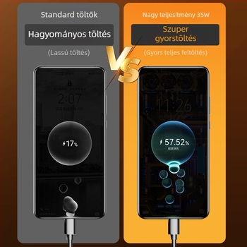 35W okos USB hosszabbító gyors töltéssel, 2 USB porttal, otthoni használatra