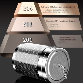 304 rozsdamentes acél teafiltráló pohárhoz és termoszhoz – univerzális teaszűrő