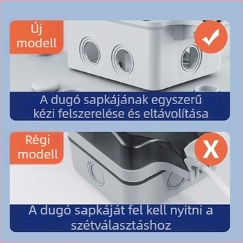 Songying Kültéri vízálló aljzat védőfedél zárható