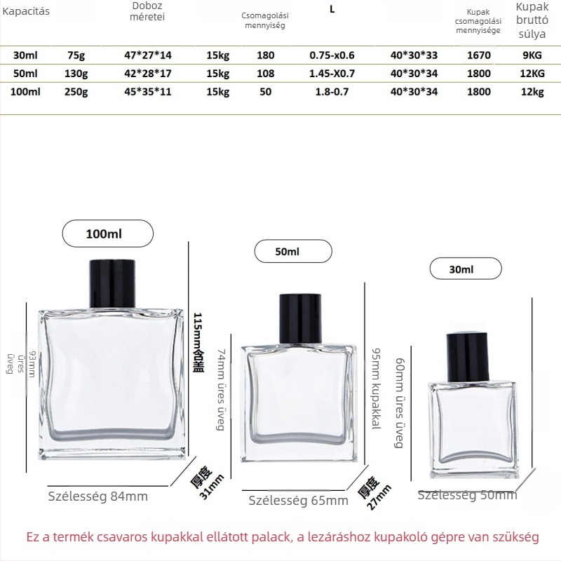 Üveg parfümös üvegek, kapacitások 50 ml, 100 ml és 30 ml, gradiens kék felületek, átlátszó fekete és kék.