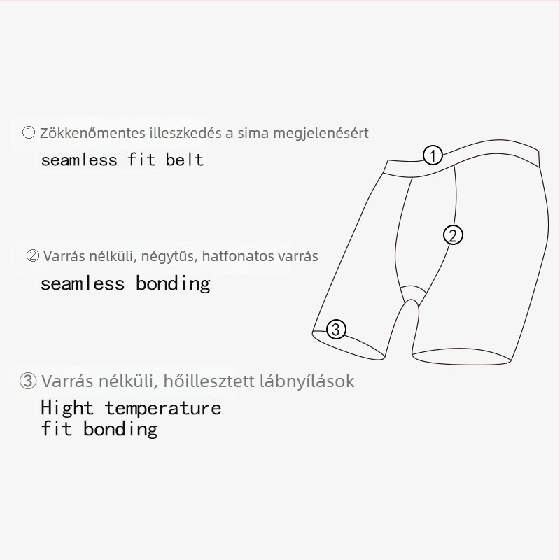 Férfi boxeralsó plusz méretben, légáteresztő, kényelmes szabás, 5XL-9XL