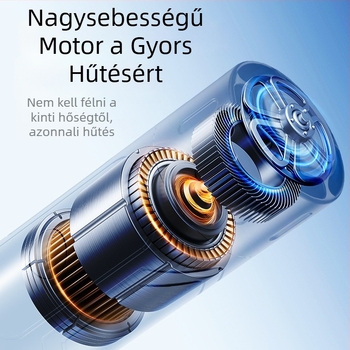 Rúzstílusú mini ventilátor nyakba akasztható és kézi használat módokkal, hordozható beépített akkumulátorral