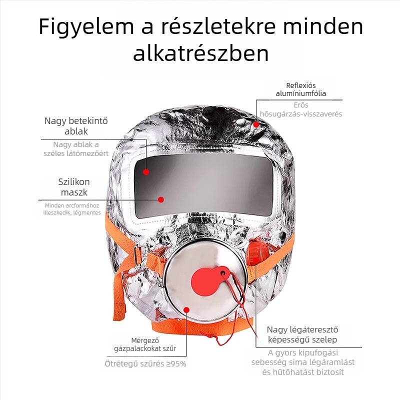 Central Shield Önmentő légzőkészülék füst- és gázszűrővel