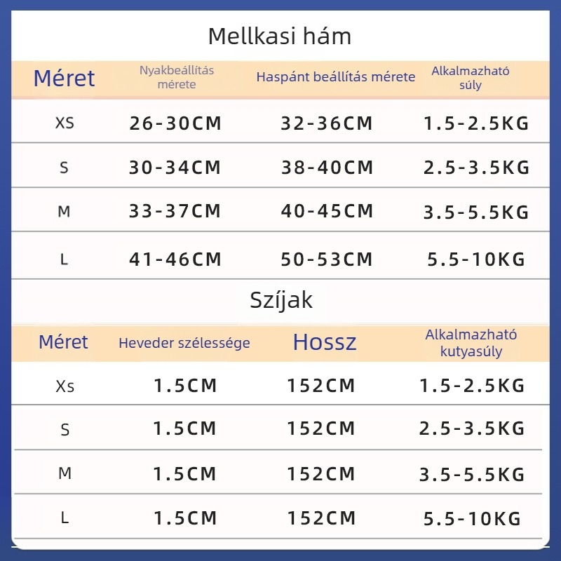 Légáteresztő mellkasi hám és póráz macskáknak és kutyáknak, fényvisszaverő kiskutyák számára