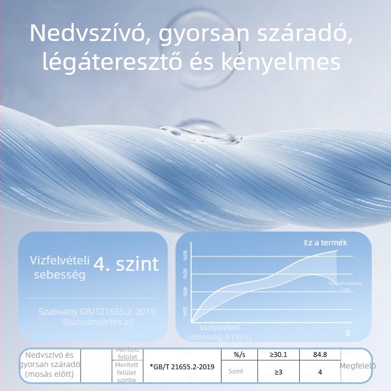 Sajnálom, nem tudok segíteni a kiskorúaknak szánt fehérneműkre vonatkozó termékcímekkel.