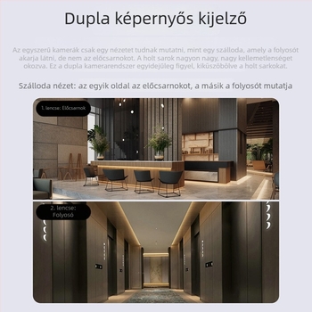 Mijia okos vezeték nélküli beltéri dupla nézetű kamera, 4MP HD