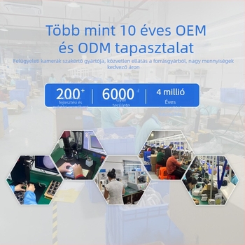 ICSEE Xiongmai Megoldás E27 kétlencsés izzó kamera éjszakai látással és interkommal, belső felügyeleti kamera