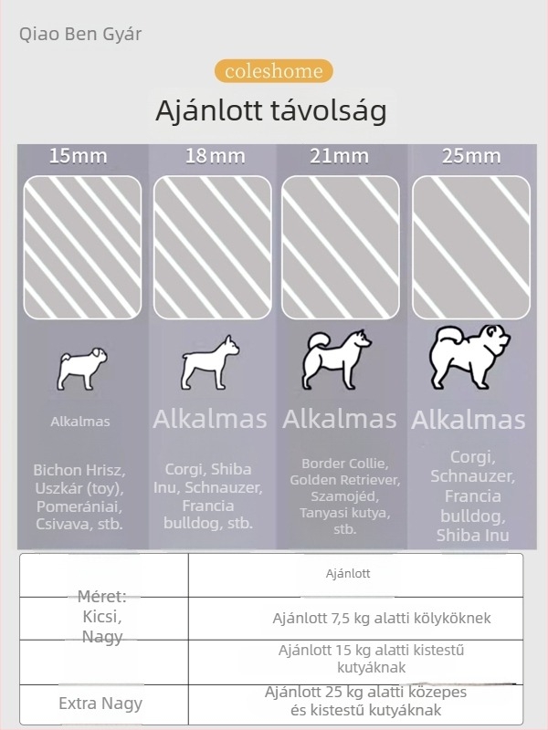 Kutyatoalett nagyméretű, közepes és kicsi kutyáknak; toalette Bichon Frisé és Toy Poodle kölyökkutyáknak
