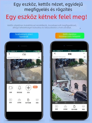 Kétlencsés, 360°-os beltéri Wi-Fi megfigyelő kamera távoli okostelefonos megfigyeléssel