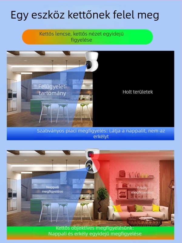 Kétlencsés, 360°-os beltéri Wi-Fi megfigyelő kamera távoli okostelefonos megfigyeléssel
