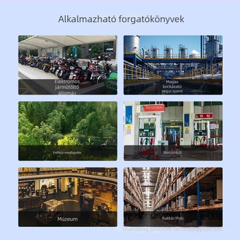 AI-alapú megfigyelő kamera füst- és tűzfelismeréssel, vizuális tűzriasztás és lángriasztó