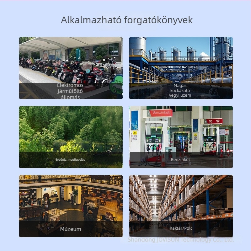 AI-alapú megfigyelő kamera füst- és tűzfelismeréssel, vizuális tűzriasztás és lángriasztó