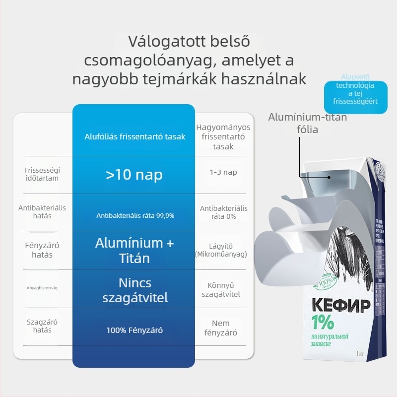 Alumíniumfóliás frissességmegőrző tasakok háztartási hűtőszekrényhez, zárható zipzárral, élelmiszer-minőségű