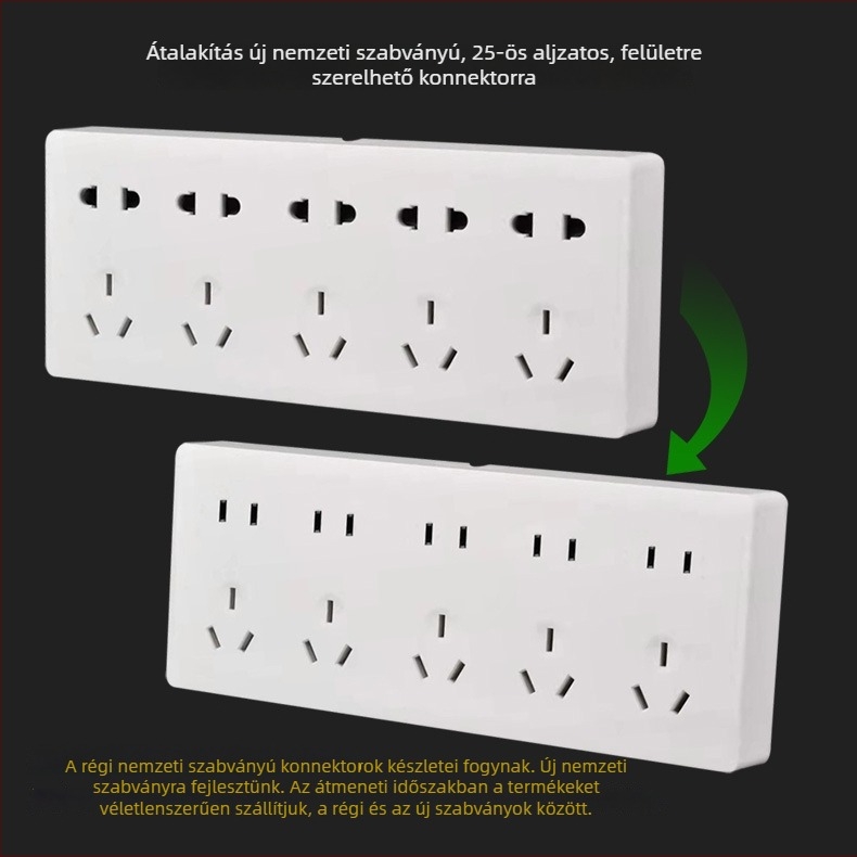 Fehér felületszerelt 25-lyukú aljzatpanel, integrált aljzat, falra szerelhető