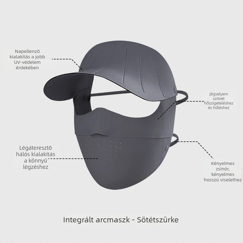 Női teljes arcú napvédő maszk, UV védelem, nyári kerékpáros sapka karimával, légáteresztő Ice Silk anyagú maszk