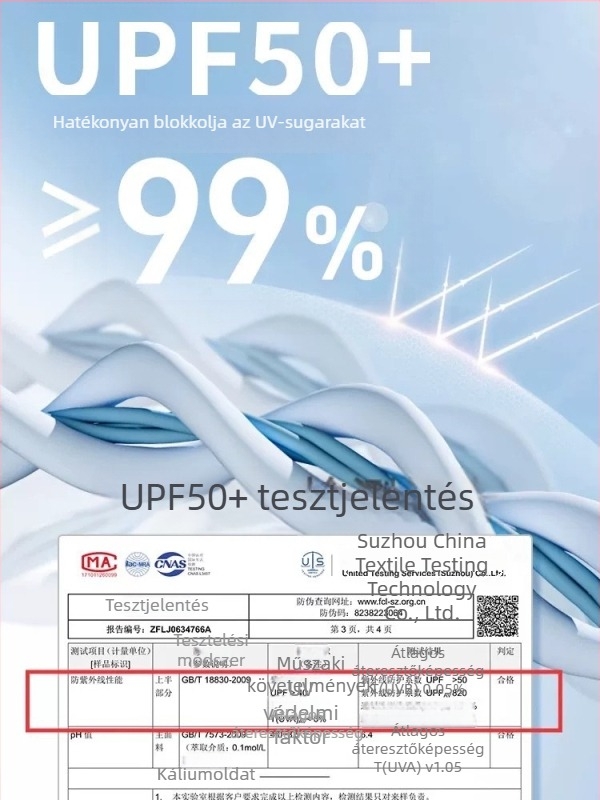 2025-ös új teljes arcú napvédő maszk nőknek, nyár, UV védelem, jég-selyem arctakaró, kerékpározáshoz
