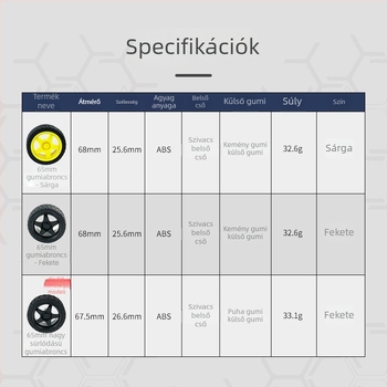 65 mm-es gumírozott kerék intelligens versenyautóhoz belső bevonattal, DIY robot TT redukciós motor kerék