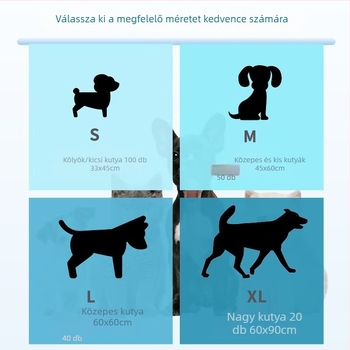 Kutyák, hörcsögök és nyuszik vizelet alátétek – egyszer használatos pelenkák és vizeletpadok
