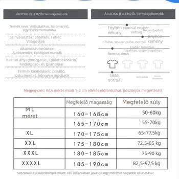 Antisztatikus egyrészes munkaruha ipari porvédelemmel, férfiaknak, elektronikai, élelmiszer- és gyógyszeripari tiszta helyiségekhez