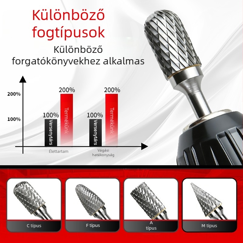 Karbid forgó reszelő készlet wolfrám acél csiszolófejekkel polírozáshoz, élesítéshez és fúráshoz – 6 mm csatlakozó