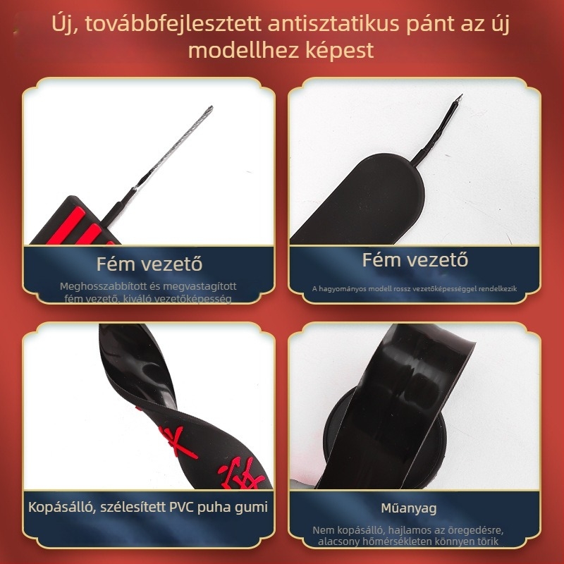 Autóhoz tervezett antistatikus földelő pánt, statikus kisülésre szolgáló eszköz, földelő szalag, kipufogócsőhöz tartozó anti-statikus kötél, kiegészítők