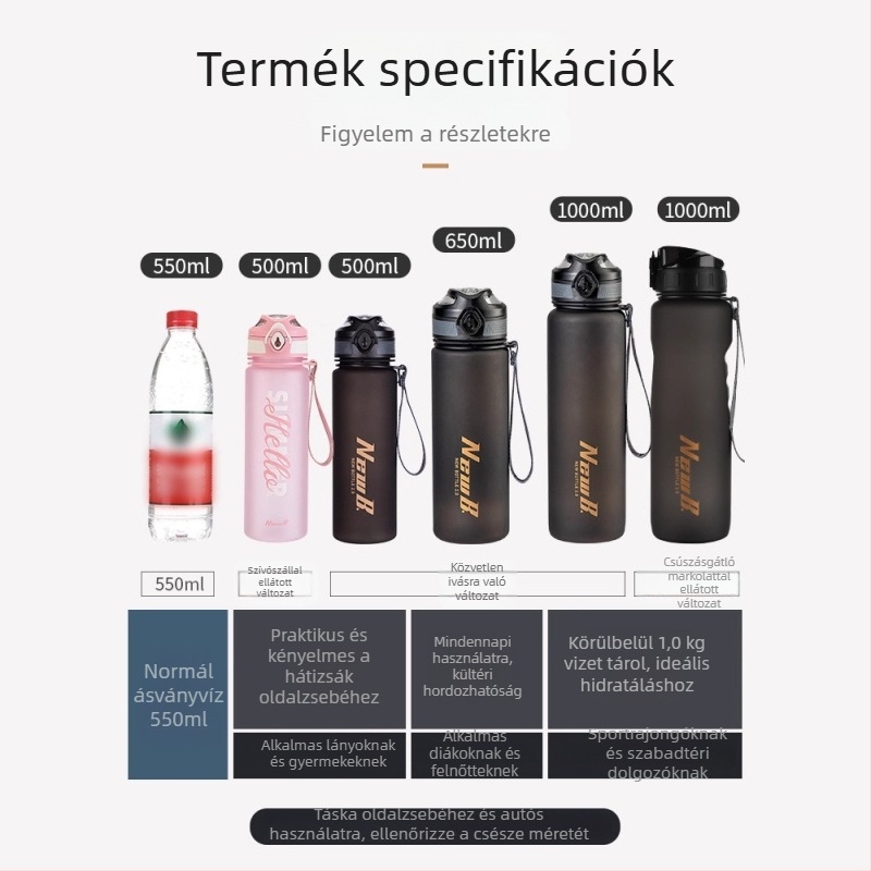 Tritan kulacs, nagy kapacitású, hordozható sportos üveg férfiaknak, műanyag, ütésálló