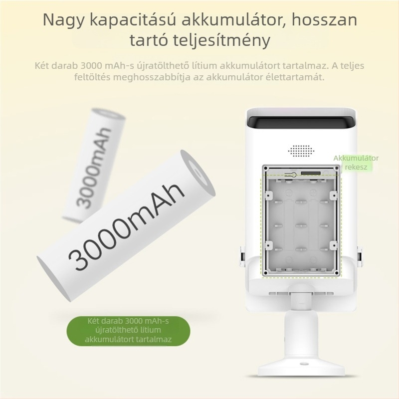 WiFi napelemes 360° kültéri kamera otthoni használatra