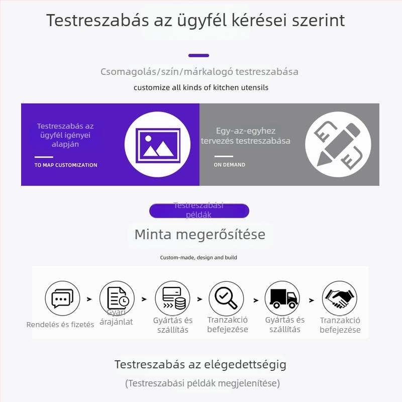 304 rozsdamentes acél ebédes doboz, négyszögletes, egy rétegű, légmentesen zárható élelmiszertároló, kapacitás 1–2 L, diákok számára