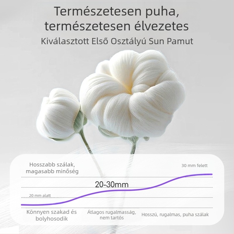 Baba 100% pamutból készült termikus készlet, két darabos: felső és nadrág, magas derekú hasvédő, gyerekruha