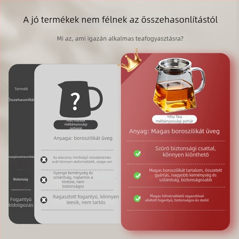 Hőálló, átlátszó boroszilikát üvegből készült teáskészlet, szeparátorral és teaceremóniához tartozó tálcával