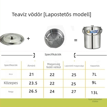 Rozsdamentes acél teás vödör készlet, lefolyás és vízgyűjtés funkciókkal, teás maradék vödör és szemetes Kung Fu teáskiegészítők számára