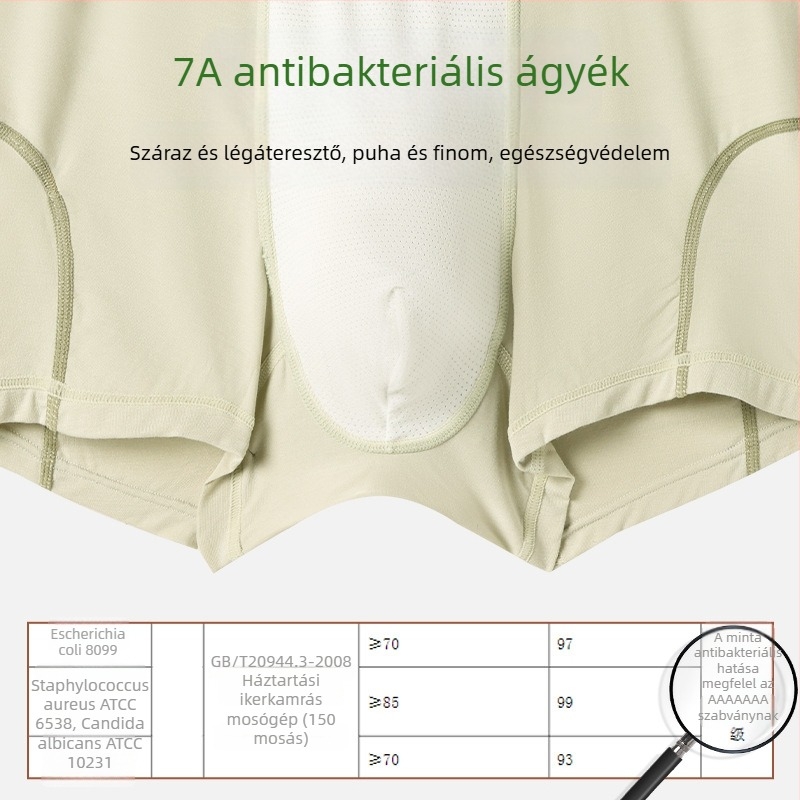 Modal férfi boxer rövidnadrág, lélegző, antibakteriális, 7A betéttel, 2024 modell