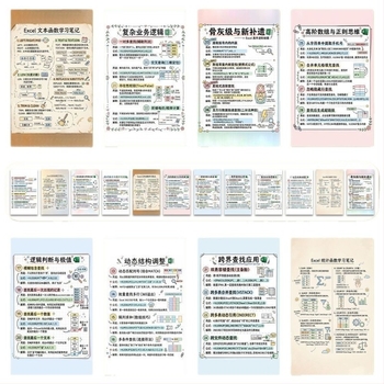 48 matricák általános- és középiskolai matematikai versenyekhez, Excel függvények tanulásához készült matricák és notebook dekorációs matricák