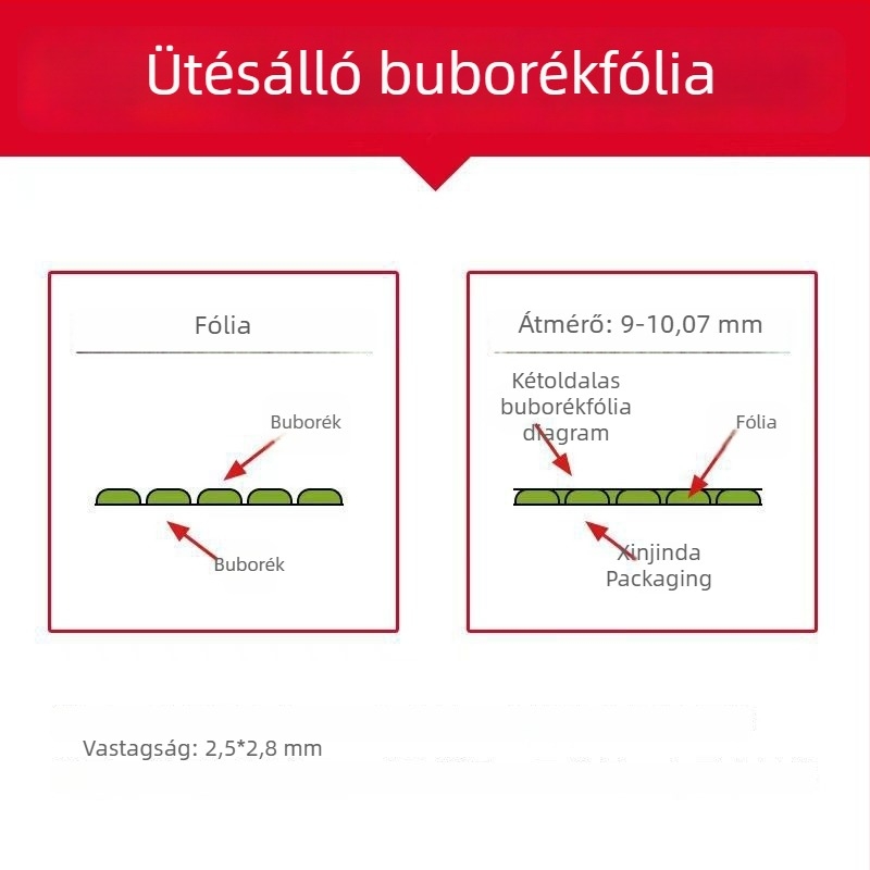 Megvastított buborékfólia csomagoláshoz, habos bevonat és léggömbös párna
