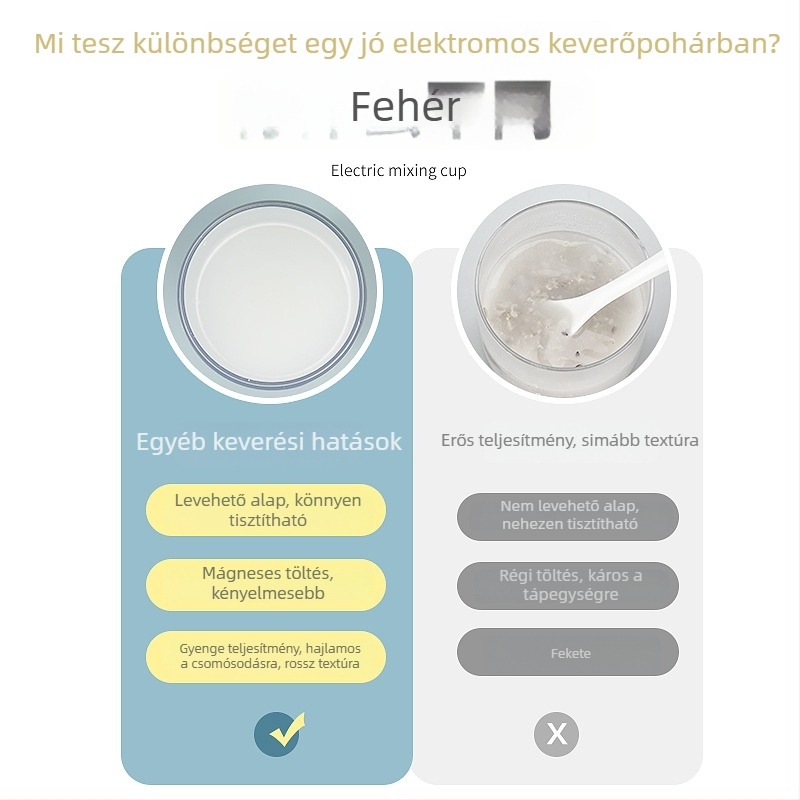 Automatikus mágneses töltésű shaker pohár kávéhoz, milkshake-hez és sportitalokhoz