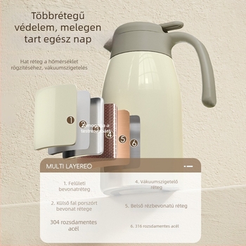 316 rozsdamentes acél termosz, 2,0 L kapacitás, vákuumos, kávé és tea víz elválasztóval, dupla falú